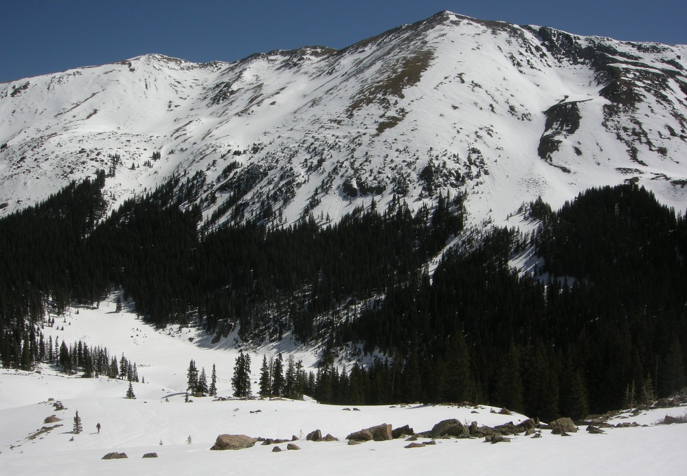 Taos Couloir Ski Fun photos